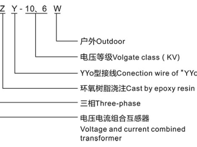 三相四线制干式计量箱型号含义